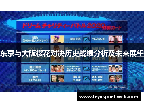 东京与大阪樱花对决历史战绩分析及未来展望