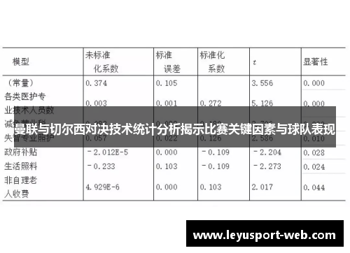 曼联与切尔西对决技术统计分析揭示比赛关键因素与球队表现
